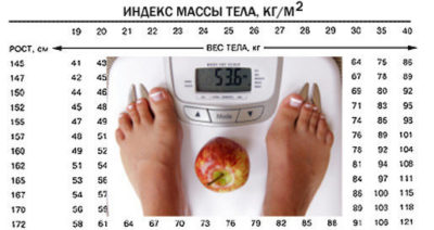 Как посчитать вес листа железа