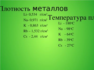 What is the specific gravity of a metal